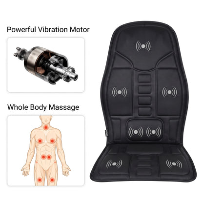 Premium Massage Seat Topper